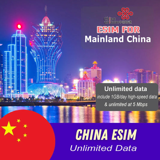 China eSIM Unlimited Data for 3/5/7/10/15/20/30 days