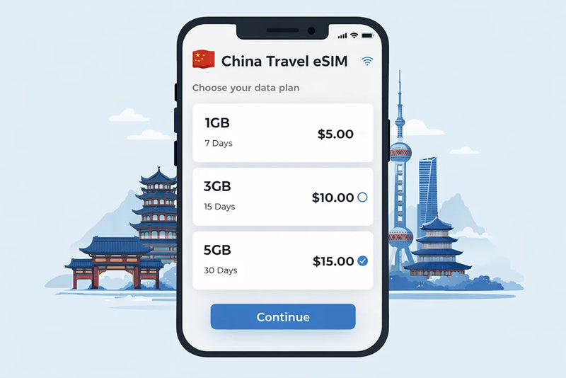 <strong>Step 1: </strong>Pick a eSIM Plan
