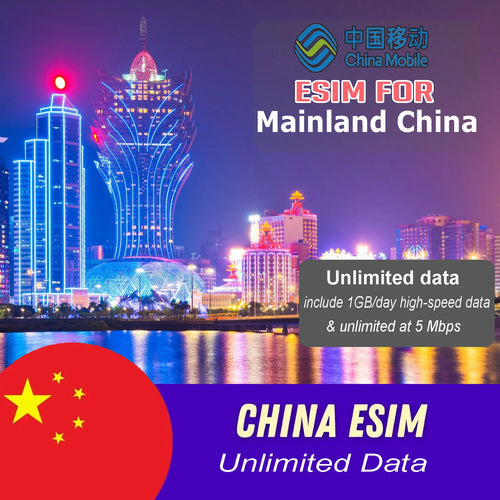 China eSIM Unlimited Data for 3/5/7/10/15/20/30 days